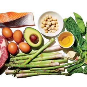Keto Diet vs LCHF: Upptäck Skillnaderna