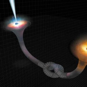 Vad är Quantum Entanglement?